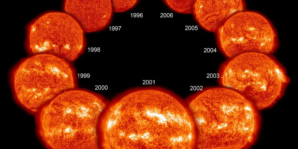 Indian-Led Team Decodes Sun’s Hidden Weather Patterns Linked to 11-Year Solar Cycle