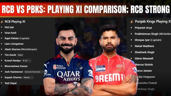 RCB vs PBKS IPL 2025