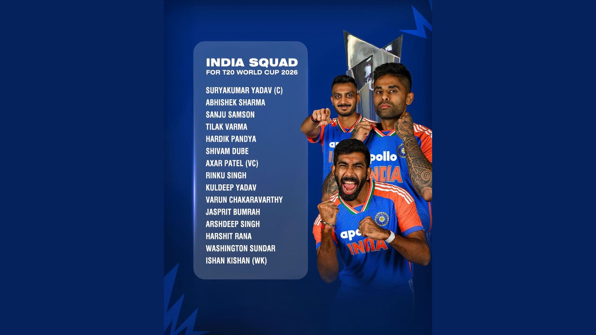 India T20 World Cup 2026 Squad