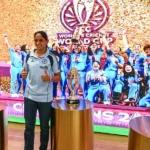 India Women’s T20 World Cup 2026 Squad