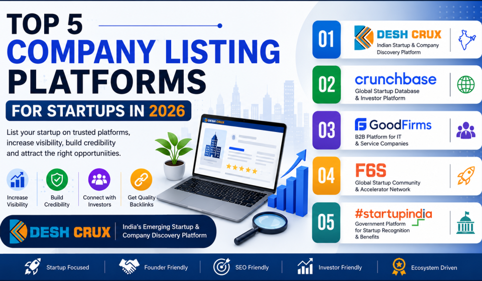 Top 5 Company Listing Platforms for Startups in 2026